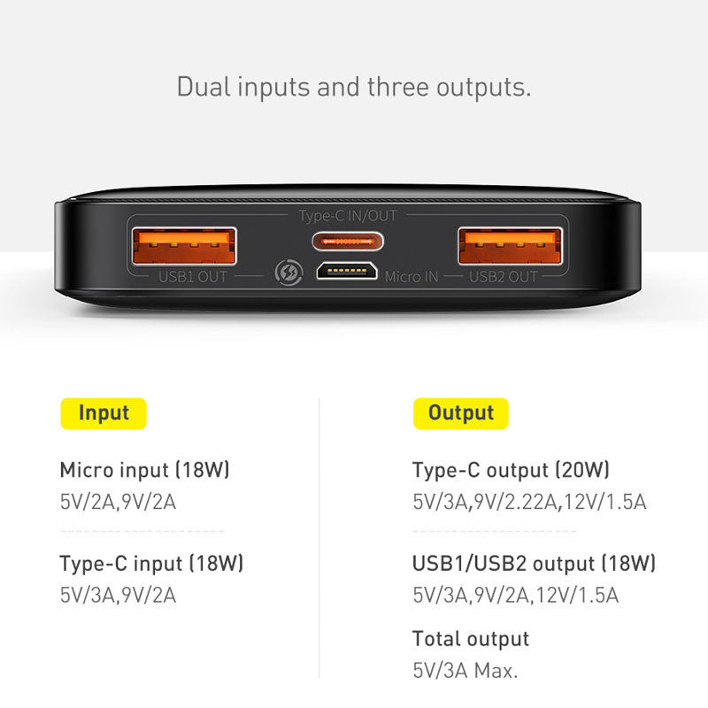 Portable Charging Powerbank